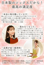 画像をギャラリービューアに読み込む, 【社長の靴下®】5本指 くるぶし丈 レディース 1足 右右セット ブラック