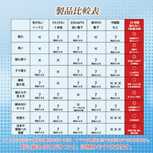 画像をギャラリービューアに読み込む, 【 20時間履いても臭くならない】 5本指 クルー丈 メンズ 25-28cm 1足/5足/10足セット 黒
