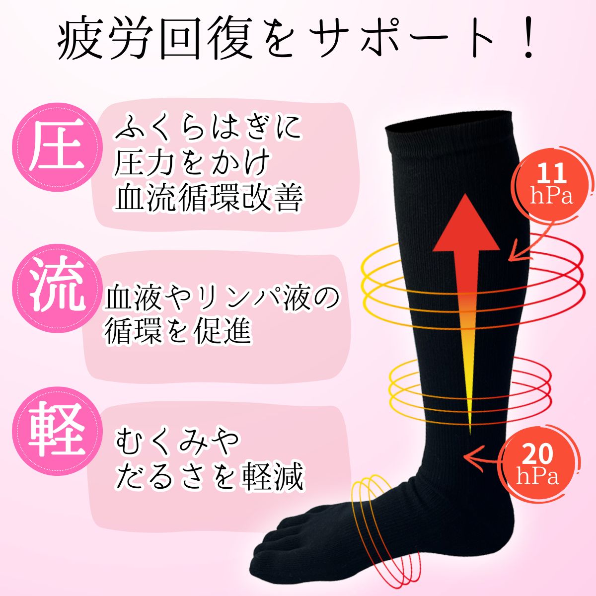 【 極 】5本指ソックス 着圧ハイソックス レディース 22-25㎝ 1足 黒 白