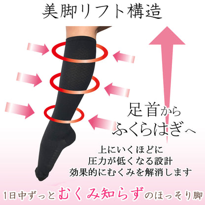 【着圧ソックス】 先丸 レッグウォーマー ハイソックス レディース 23-25㎝ 黒 白 母の日 プレゼント