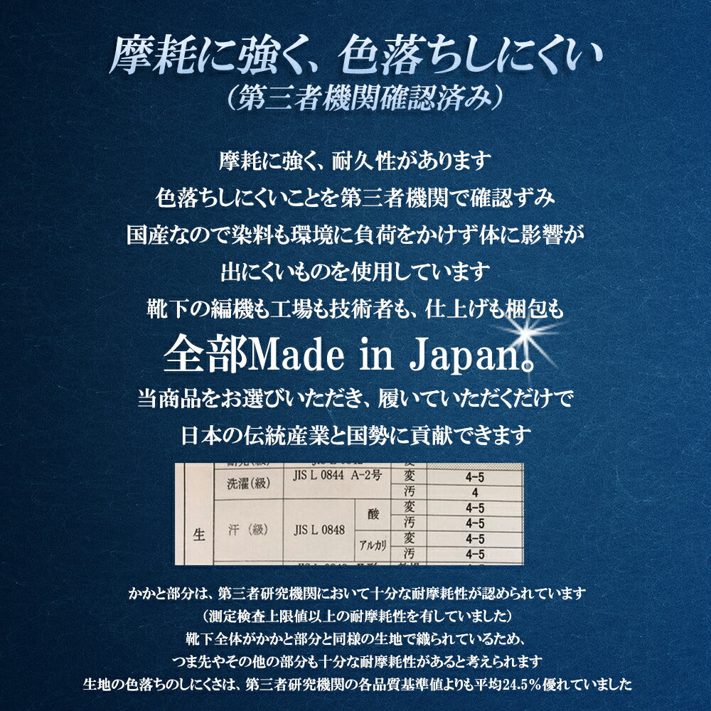 新生活応援セール！15％OFF【 20時間履いても臭くならない】 5本指 クルー丈 メンズ 25-28cm 1足/5足/10足セット 黒