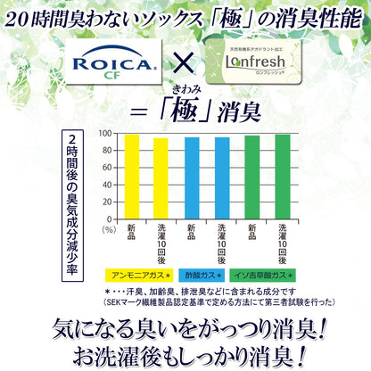 父の日15％OFFセール【 極 】先丸ソックス メンズ 25-27/28-30cm 1足/5足/10足セット 黒 灰 白 紺 LINE